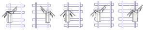 Schéma niveleuse ballast S1
